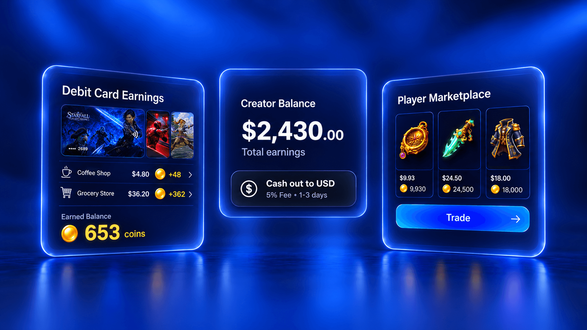 Unlocking Incremental Revenue in PC/Console Gaming Through Payments And Loyalty